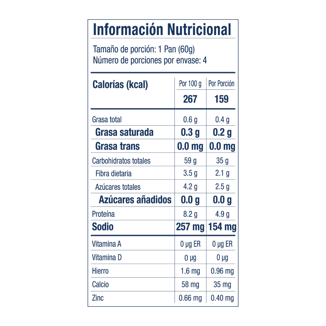 Pan hamburguesa de arroz con masa madre x4