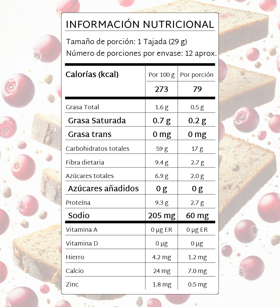 Mini molde integral con arándanos y masa madre