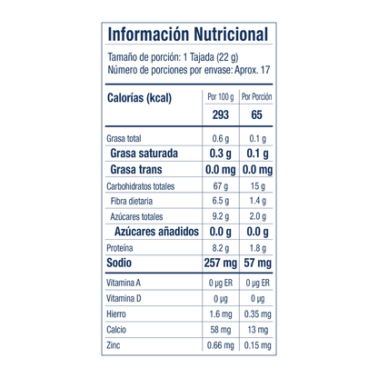 Mini molde de arroz con arándanos y masa madre