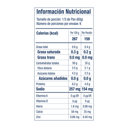 Pan trenza de arroz con masa madre x2