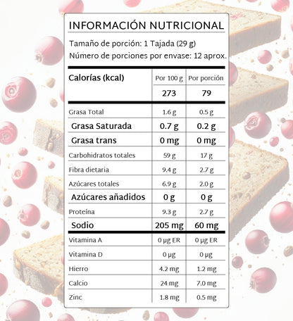 Mini molde integral con arándanos y masa madre