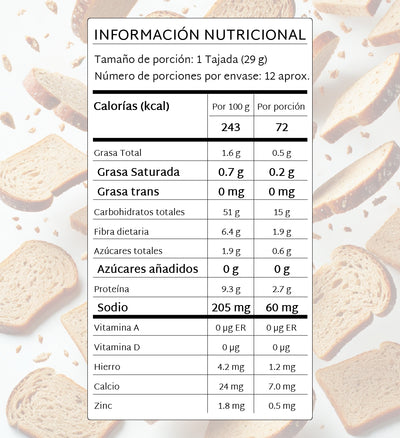Mini molde integral con masa madre