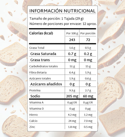 Mini molde integral con masa madre
